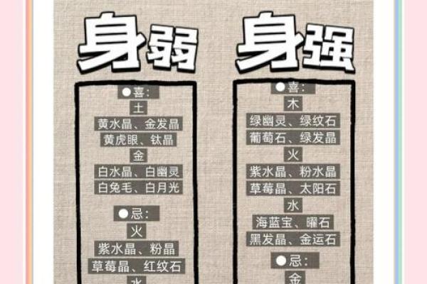 淑荣五行揭秘：如何通过五行理论提升你的生活品质