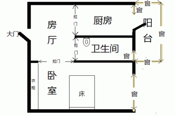 家居风水中的床位摆放与运势关系揭秘