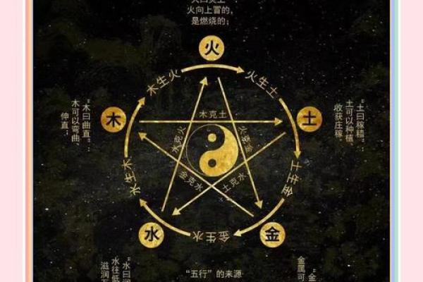 风水布局助力财运提升的五大法则