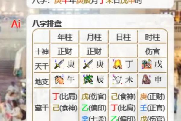 揭开生辰八字算命的神秘面纱：如何根据出生时间预测未来运势？