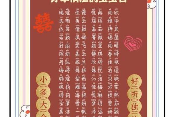 蛋宝宝起名灵感 丰富多样的命名方案