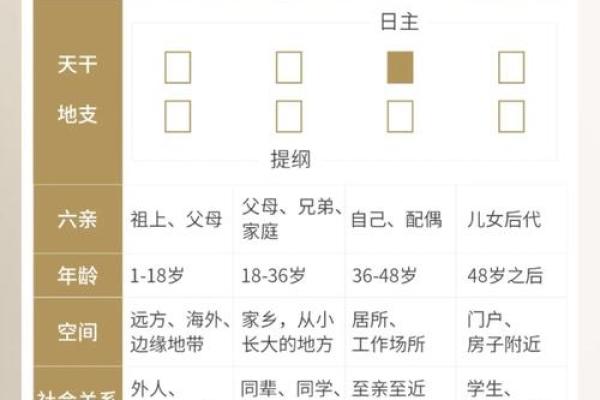 性开放女性的八字命理分析：如何影响她们的情感生活