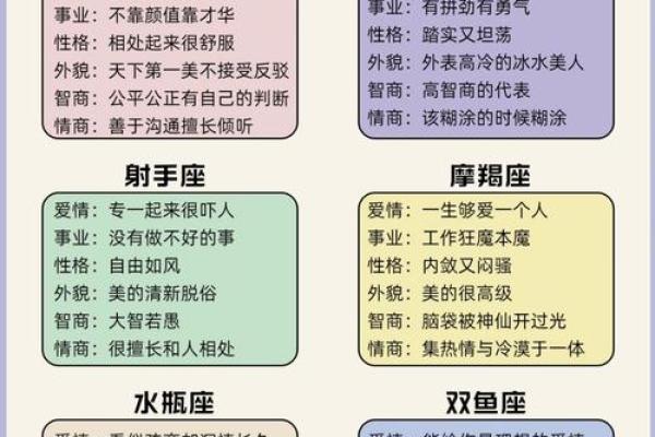 八字与星座，哪个更能影响你的命运走向