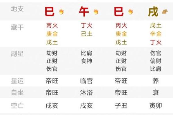 2014年农历表免费下载，精准查询吉日良辰，万事如意
