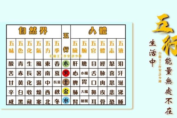 茜字五行属性解析及其对命理的影响