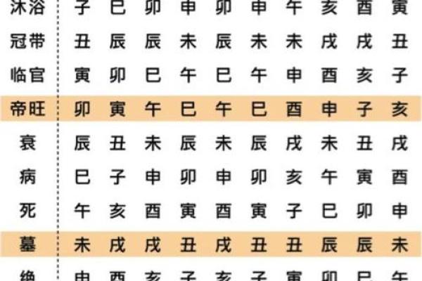 茜字五行属性解析及其对命理的影响