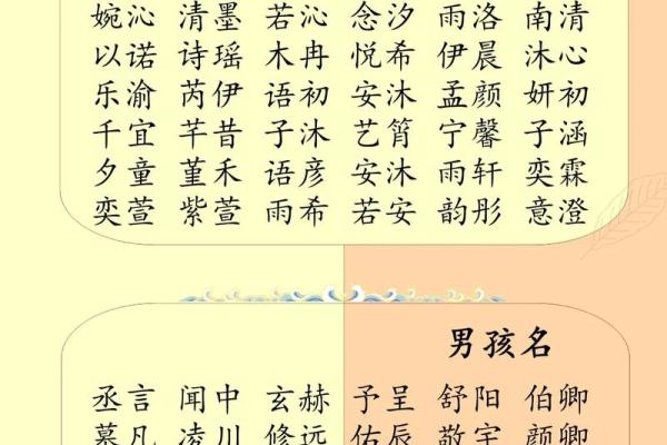 八字喜金的命名秘籍：如何为宝宝取个旺财增运的金字名字