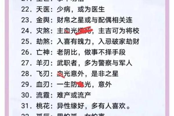 生辰八字合不合？这秘诀教你如何分析！
