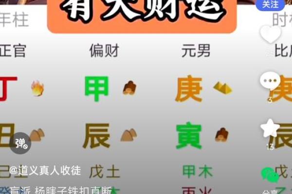 生辰八字可信吗？科学角度给你最真实的答案
