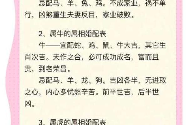 鸡和鼠的相配度 适合成为伴侣吗