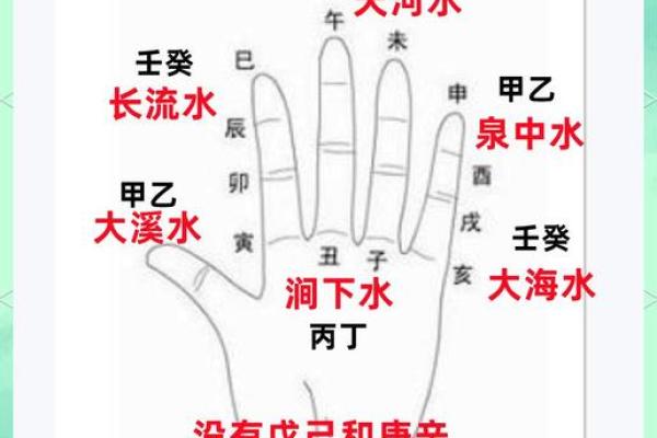 徐乐吾八字揭秘：了解他命运背后的深层奥秘
