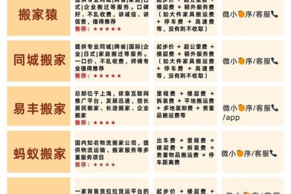 有特色的搬运公司名字灵感