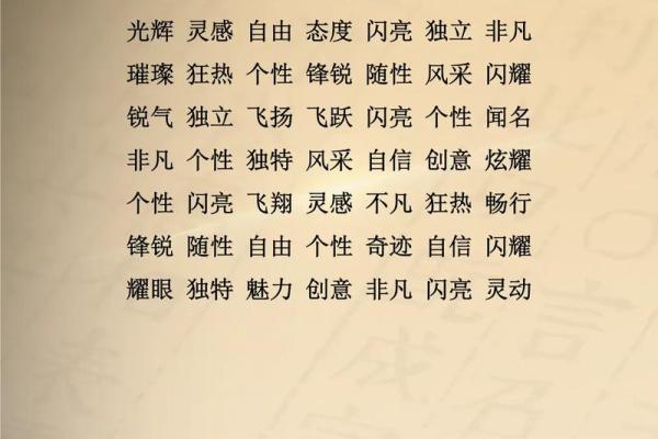 使用免费在线起名工具，帮助你的公司脱颖而出