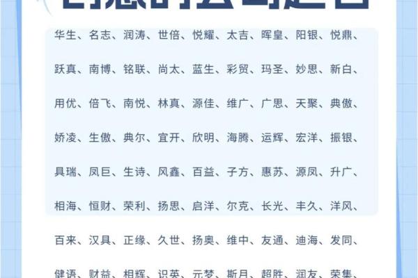 使用免费在线起名工具，帮助你的公司脱颖而出