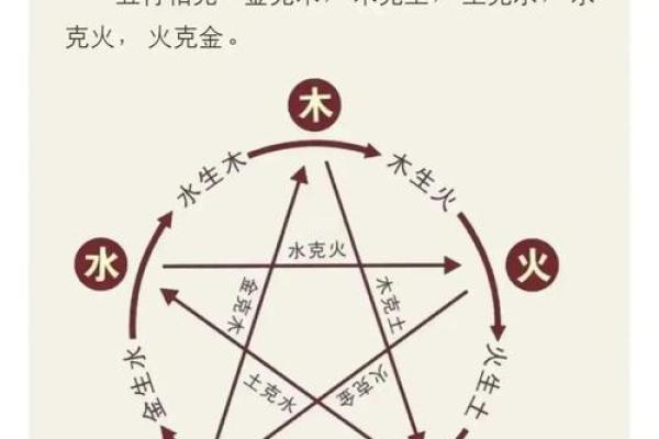 了解风水基础，提升运势与家居气场