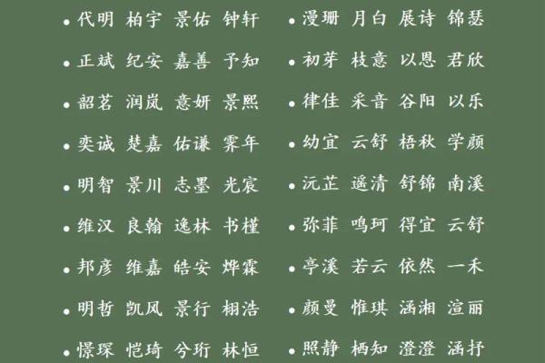适合十月宝宝的名字有哪些特点