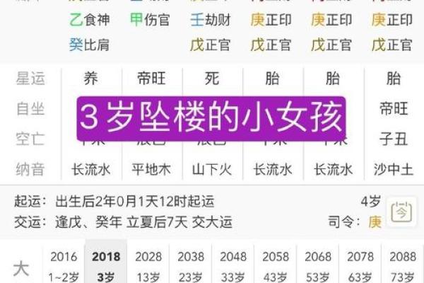 宝宝八字查询：如何通过八字了解孩子的未来