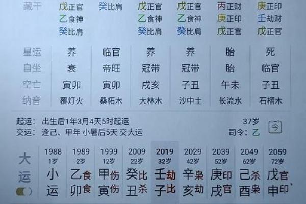宝宝八字查询：如何通过八字了解孩子的未来