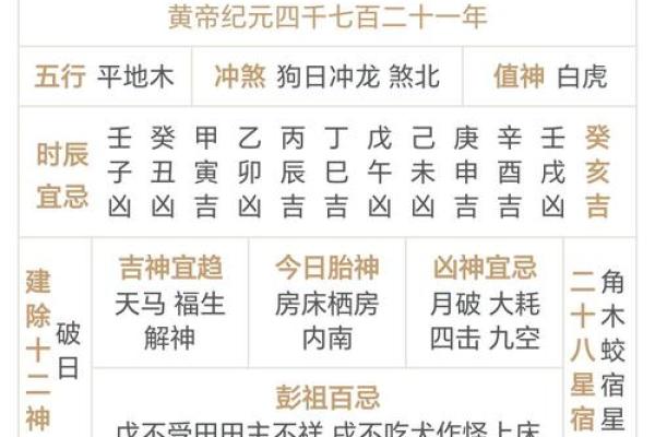 精选2024年吉日黄历，助你顺风顺水，心想事成