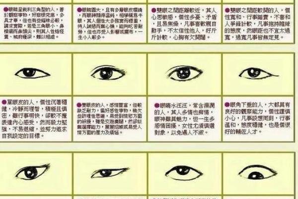 揭秘八字眼睛背后的性格与运势