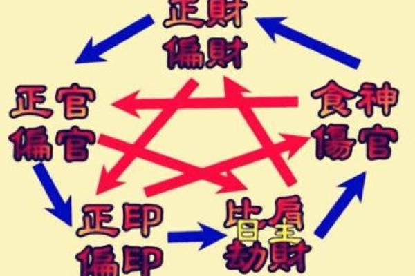 揭秘八字眼睛背后的性格与运势