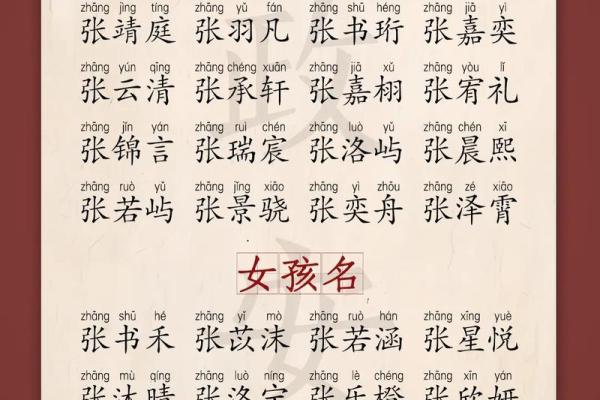 张姓男孩女孩名字大全：适合不同性格的选择