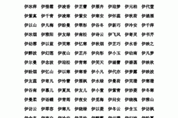 宝宝名字打分工具：如何通过测试筛选合适的名字