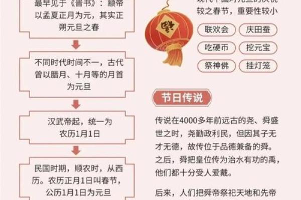 农历十一月二十六，传统节日的背后隐藏着哪些故事？