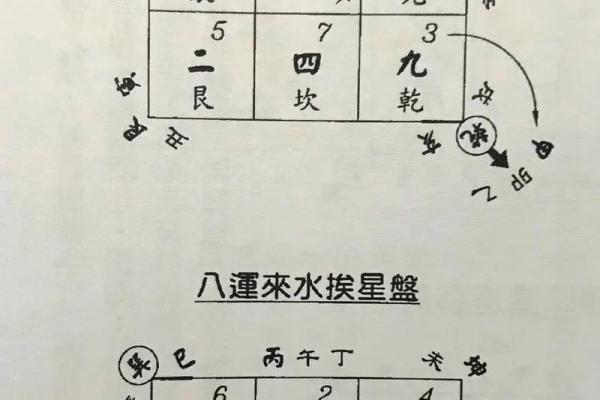 水局风水如何帮助提升事业运势