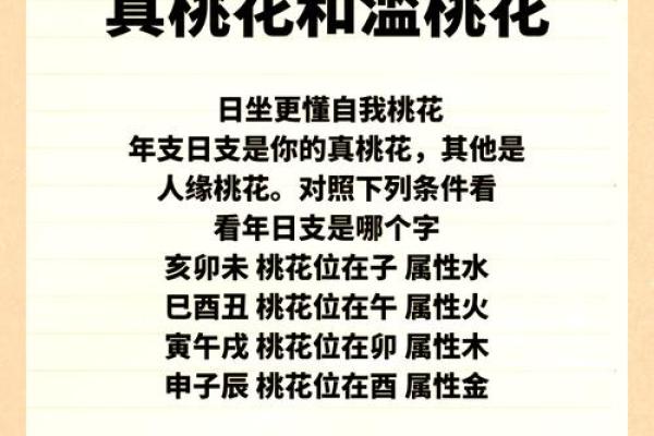 甲子日柱如何促进或阻碍桃花运