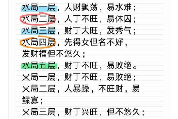 正月生命格与人生运势的关系探讨