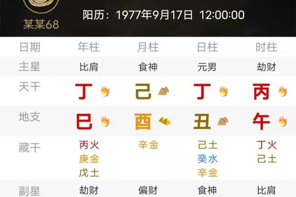 八字命理中的财富密码，你能从中发现什么？