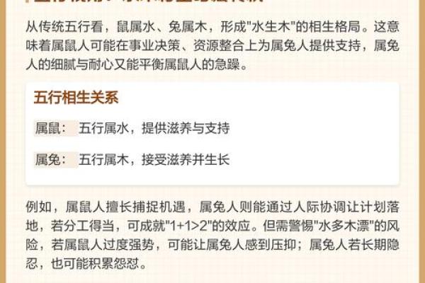 马兔配对：性格差异与和谐相处的可能性