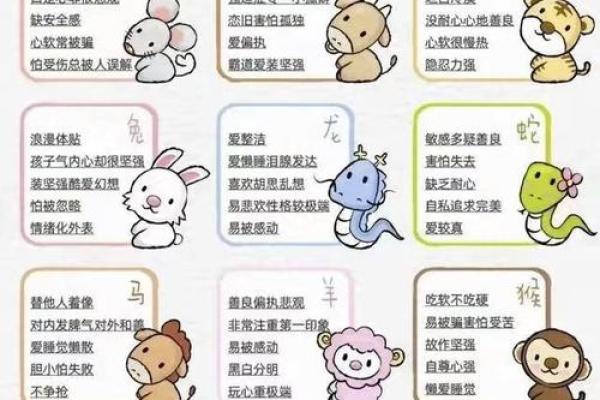 马兔配对：性格差异与和谐相处的可能性