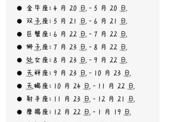 你知道农历五月二十一是什么星座吗