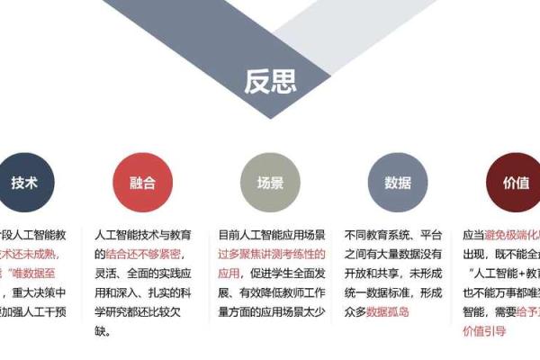 移考之命：解读这一教育现象对学子的意义