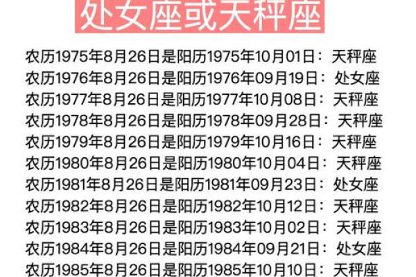 农历初一对应的星座是什么？