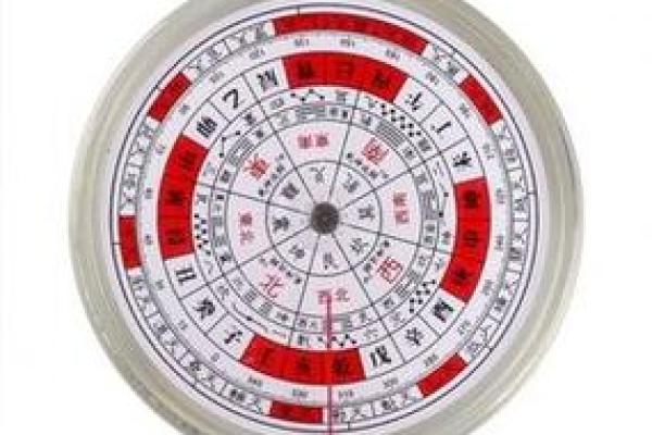 李居明揭秘家居风水的秘密与实用技巧