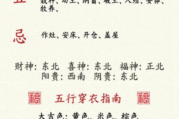 农历到来，如何迎接属于你的幸运时机？
