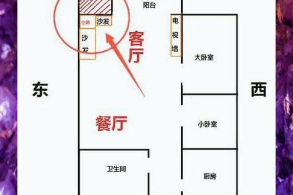 家居财位风水布局指南与禁忌
