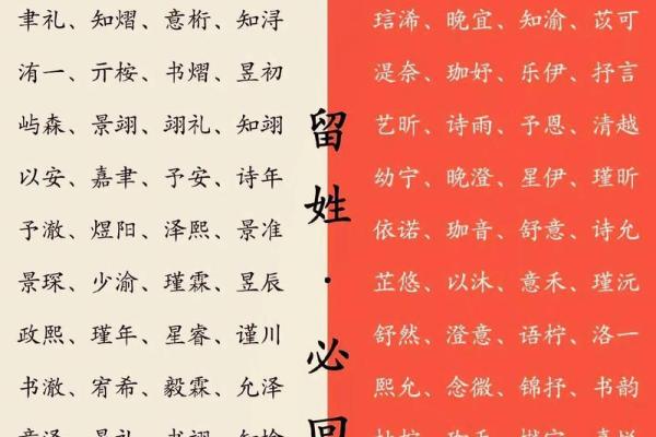 给女宝宝起个好名字的五个关键要素