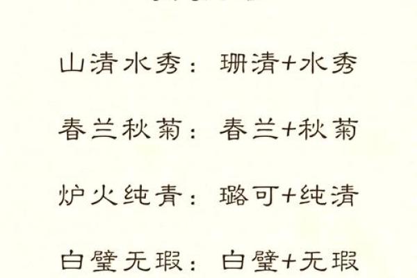 给女宝宝起个好名字的五个关键要素