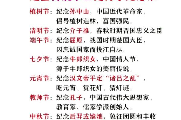 农历九月廿三：你不可错过的节日意义