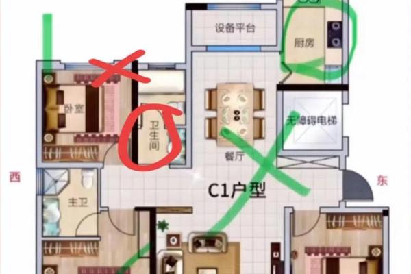 太阳风水在家居布局中的重要性与应用技巧