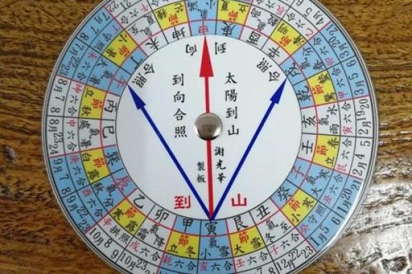 太阳风水在家居布局中的重要性与应用技巧
