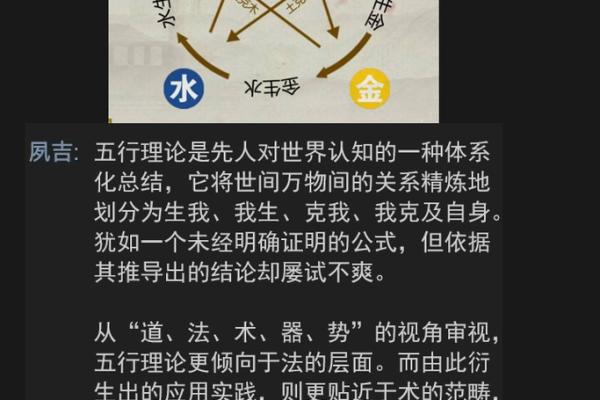 声的五行属性解析：如何通过五行理解声音的深层含义