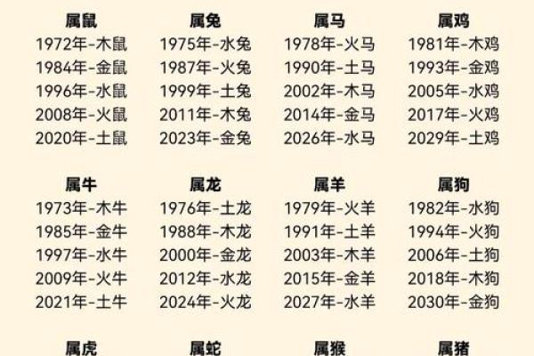 声的五行属性解析：如何通过五行理解声音的深层含义