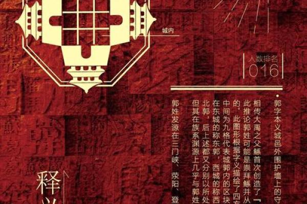 姓郭宝宝起名字的最佳技巧与创意选择
