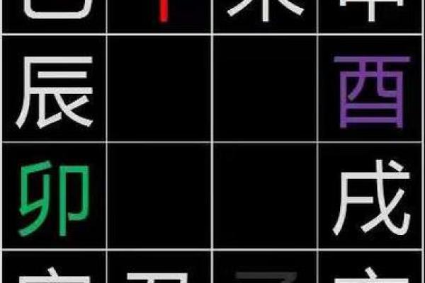 生辰八字揭秘你的桃花运，掌握这些提升爱情运势的小技巧！