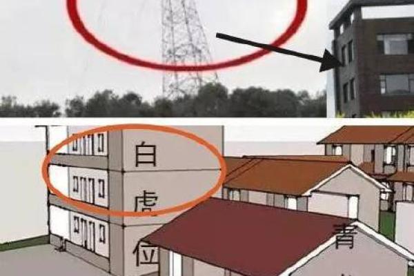 屋顶烟筒高度与风水的关系解析